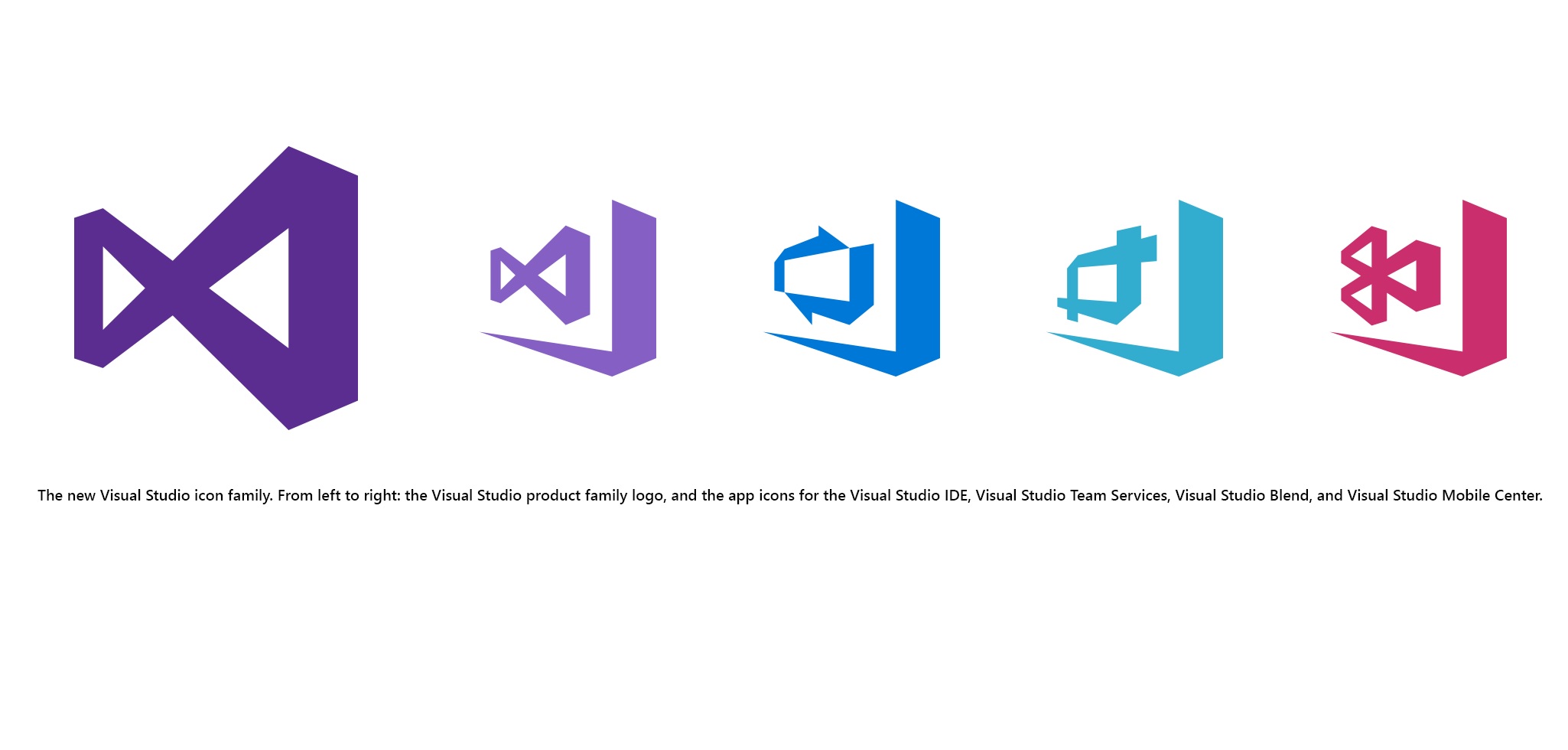 Blend For Visual Studio 2017 Mac Icon - lasopaplease